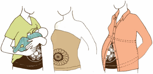 MultiTube different kinds of use, drawings